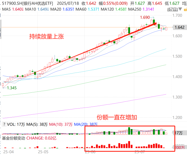 杨方配资 泡泡玛特崩盘? 南向资金大抛售, 转头加仓银行