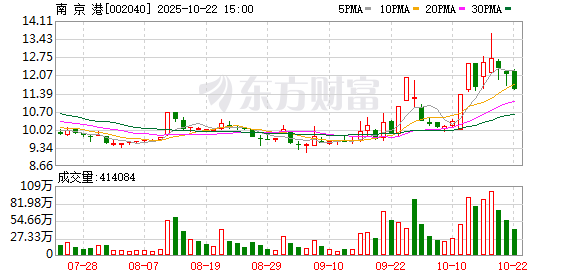 K图 002040_0